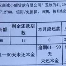 借呗开通攻略，最新方法详解