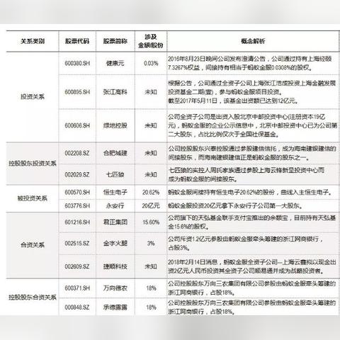 恒生电子最新罚款动态通知