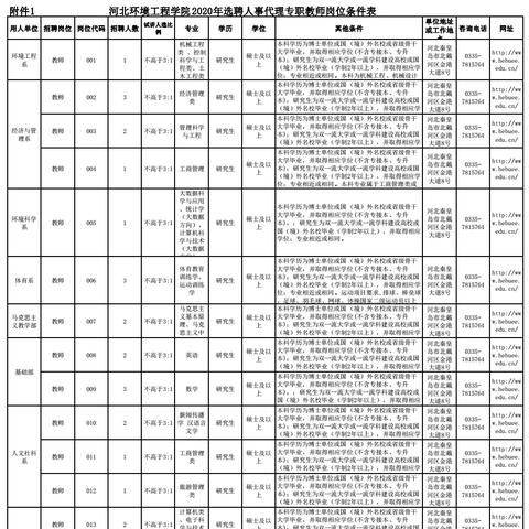 集腋成裘
